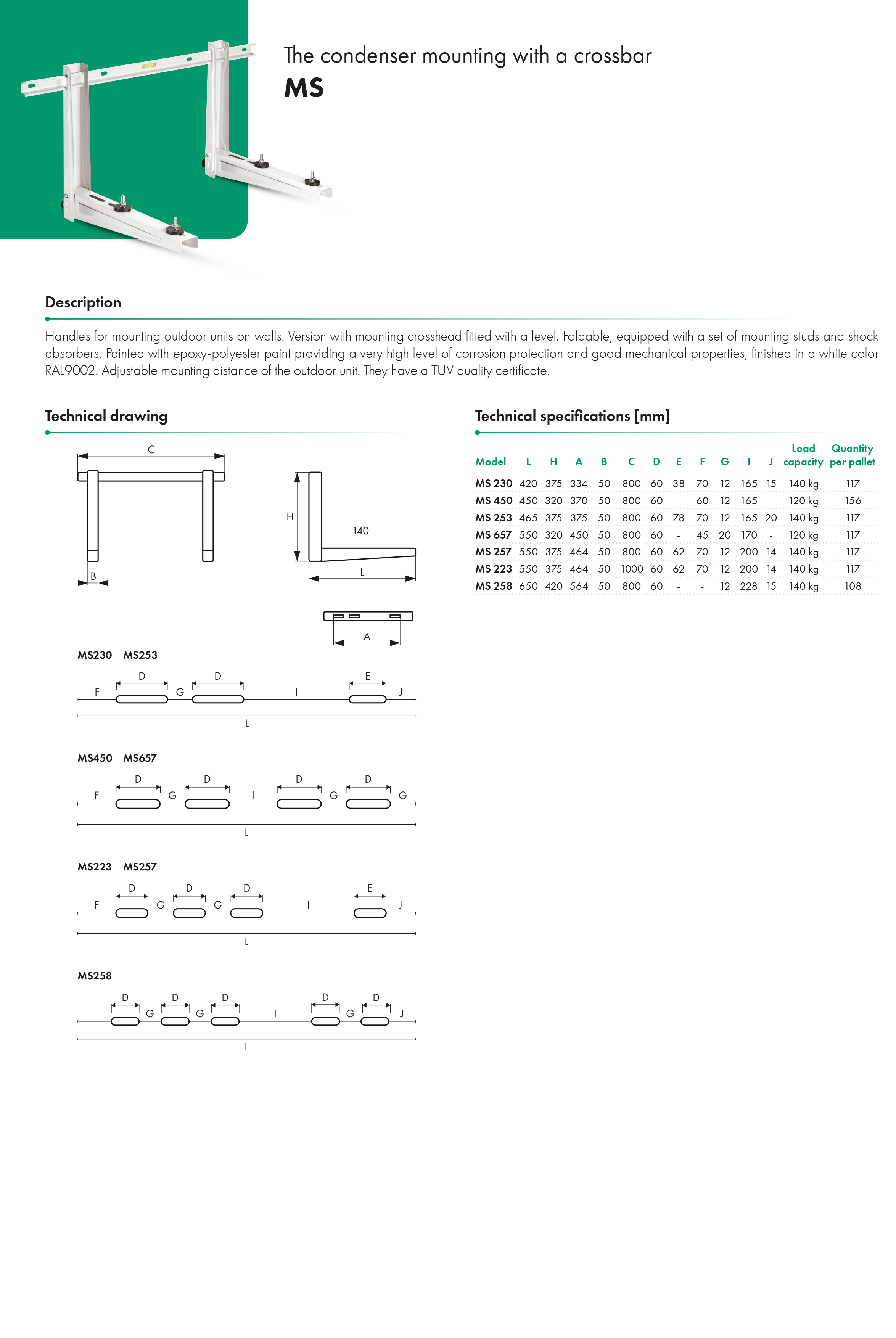 The condenser mounting MS Havaco, Ventia